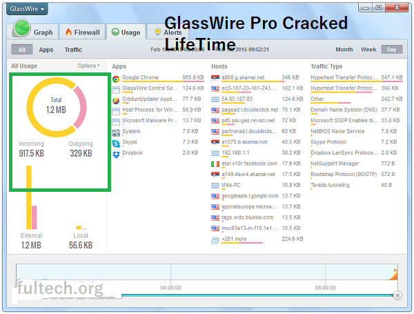 GlassWire Pro Crack With Key Free Download