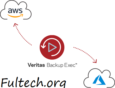 Veritas Backup Exec Key